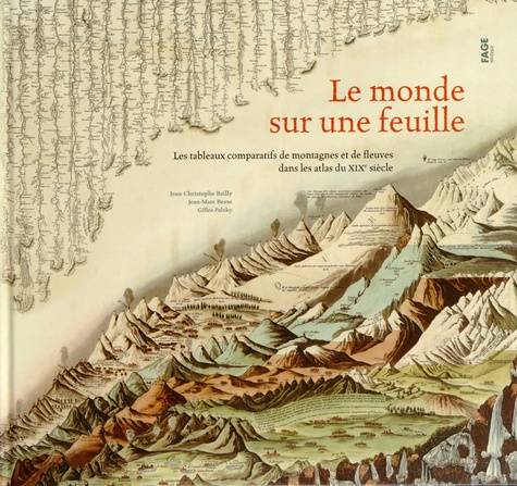 Le Monde sur une feuille. Les tableaux comparatifs de montagnes et de fleuves dans les atlas du XIXe siècle.