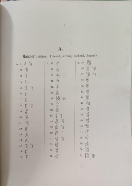 Hieroglyphen.