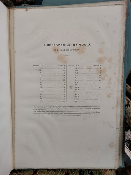 Inscriptions sanscrites du Cambodge. Tome Vingt-Septième (1ere partie) 1er et 2eme Fascicule. Planches 1 à 17, puis planches 18 à 45.