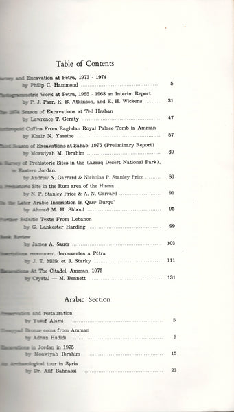 Annual of the Department of Antiquities of Jordan. XX. 1975.